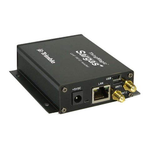 ThingMagic Sargas user guide