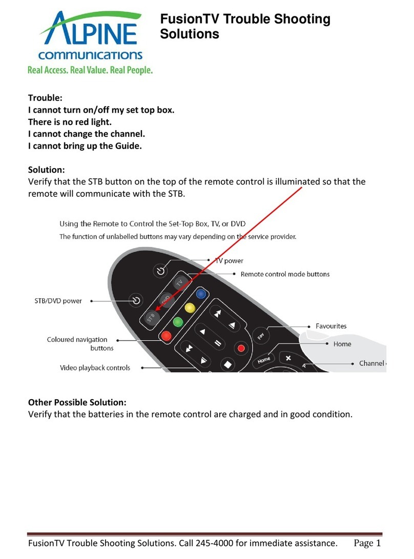 Alpine communications FusionTV User manual