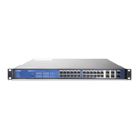 Luminex GigaCore 26i with PoE User manual