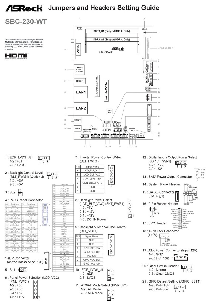 ASROCK SBC-230-WT Service manual