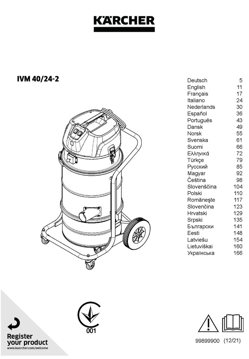 Kärcher IVM 40/24-2 User manual