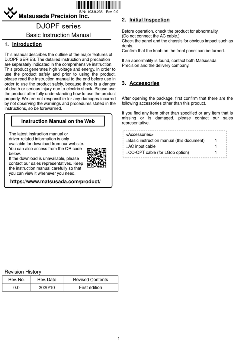 Matsusada DJOPF Series manual