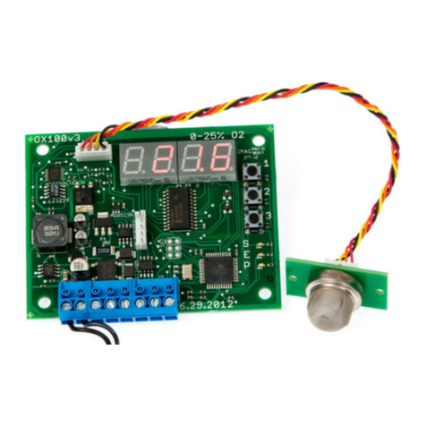 Co2meter TR250Z User manual