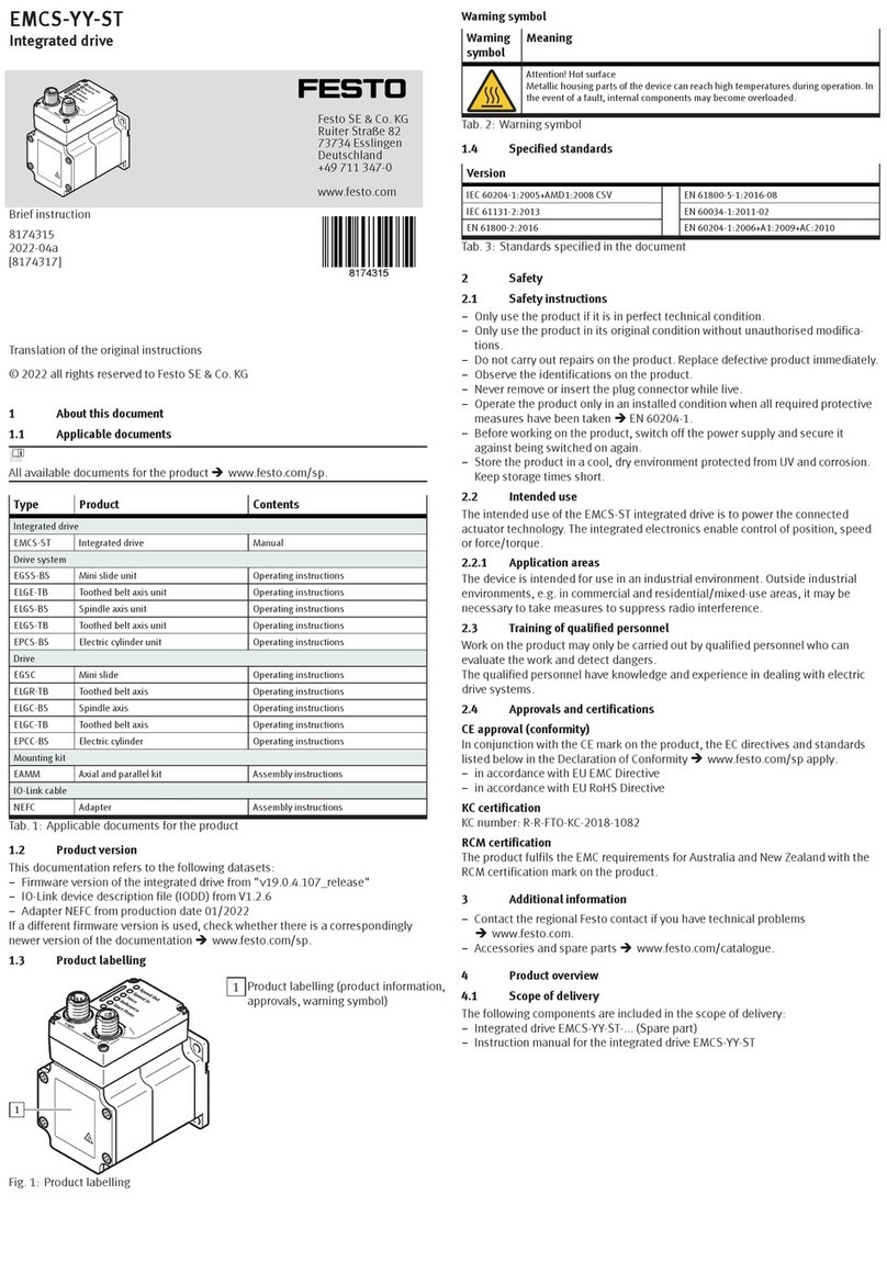 Festo EMCS ST Series Brief Instruction