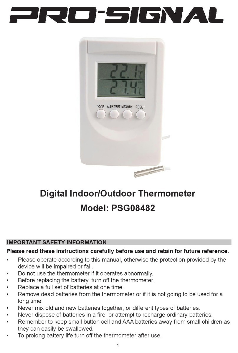 PRO SIGNAL PSG08482 quick start guide