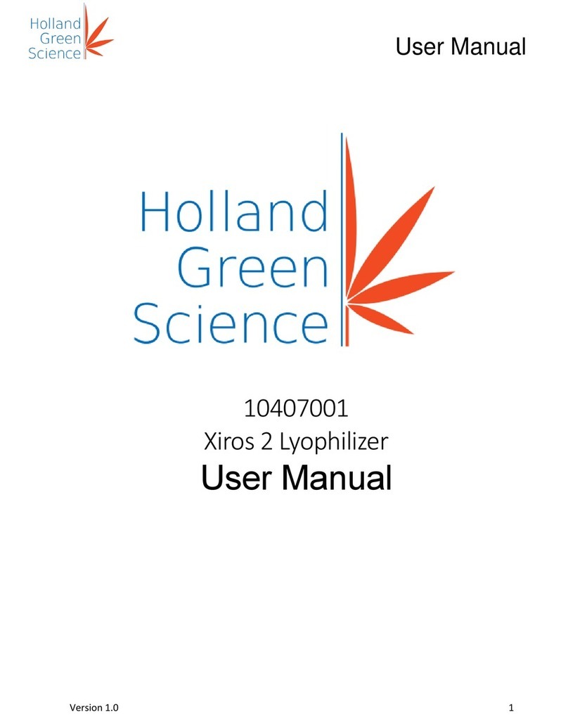 Holland Green Science Xiros 2 user manual