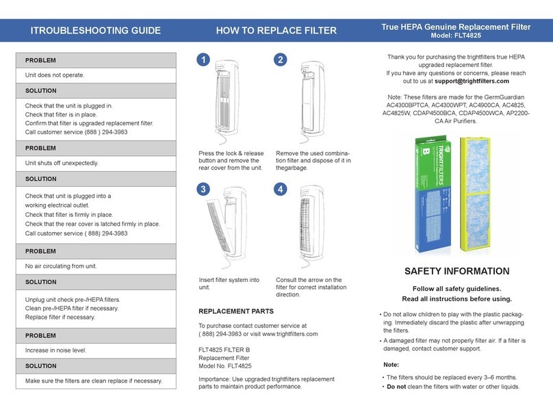 TRIGHTFILTERS FLT4825 quick start guide