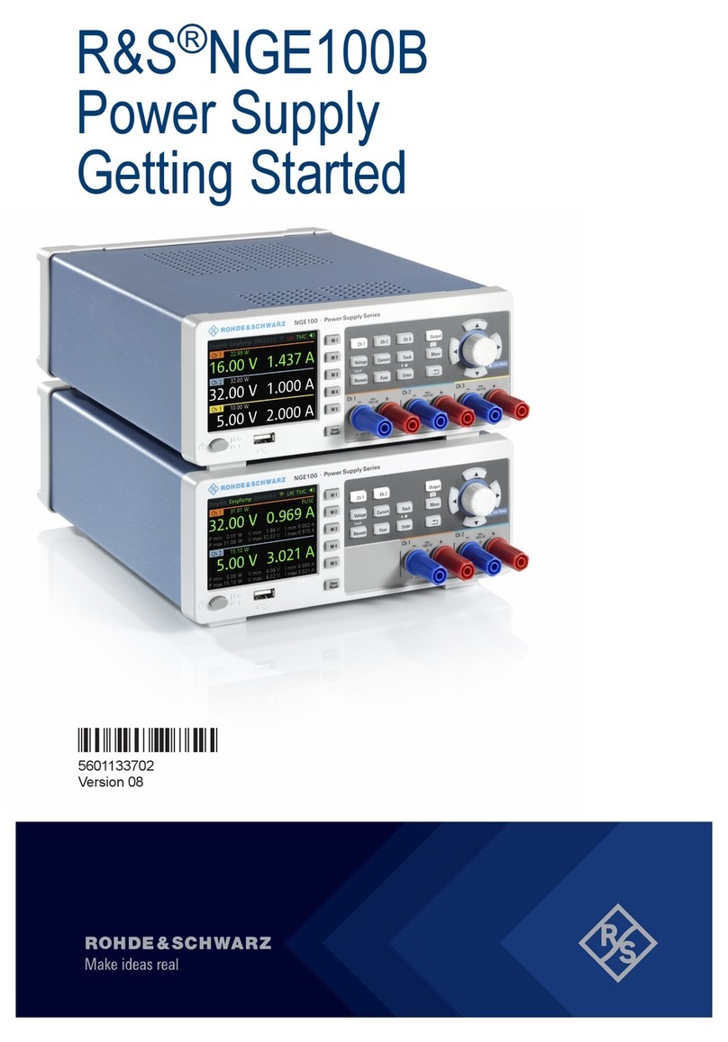 R&S NGE102B User manual