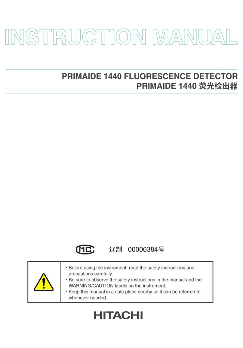 Hitachi PRIMAIDE 1440 User manual