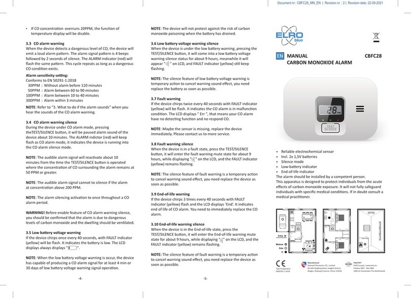 ELRO CBFC28 manual