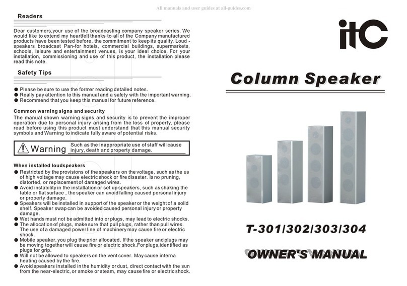 ITC T-301 User manual