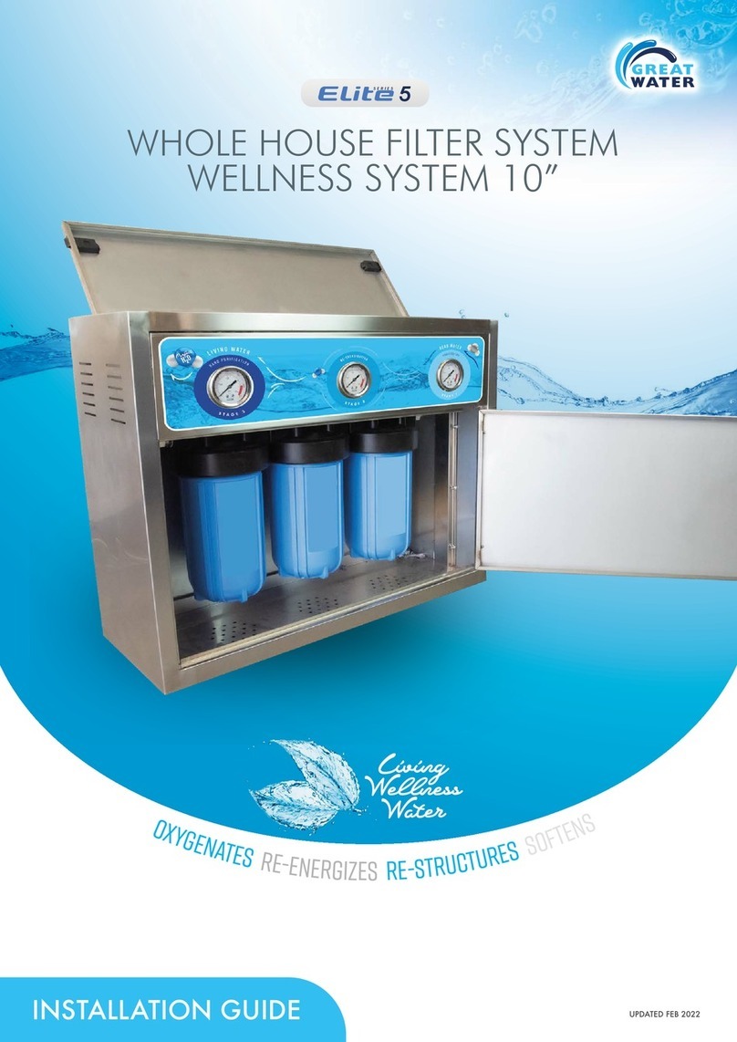 GREAT WATER Elite 5 Series User manual