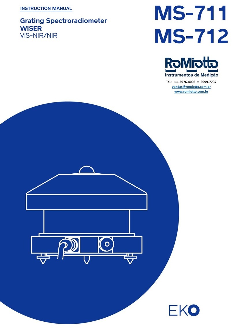 EKO RoMiotto MS-711 instruction manual