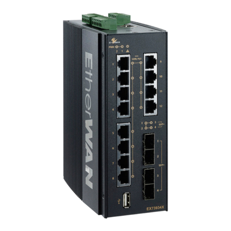 EtherWAN EX73900X Series installation guide