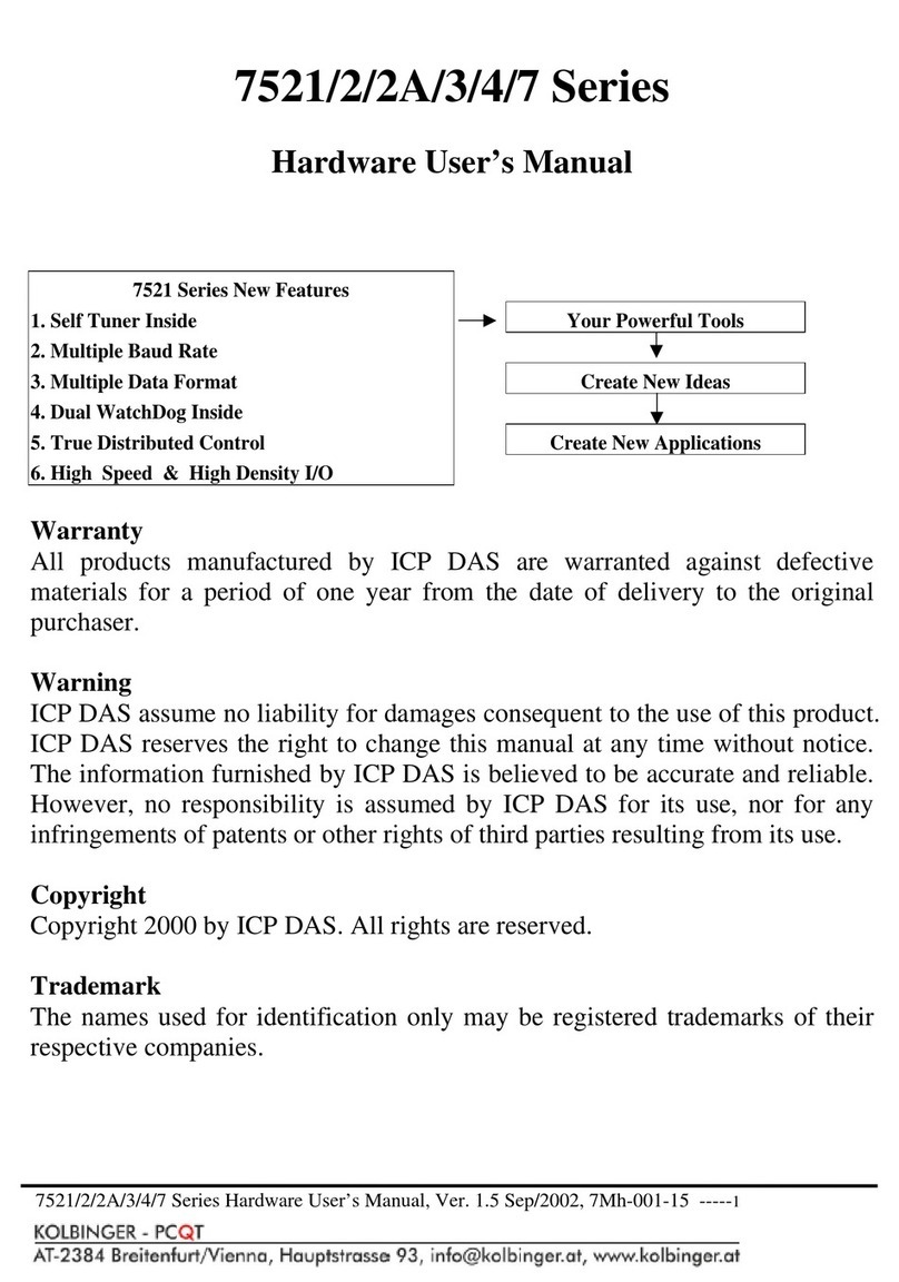 Kolbinger 7521 Series Instructions for use