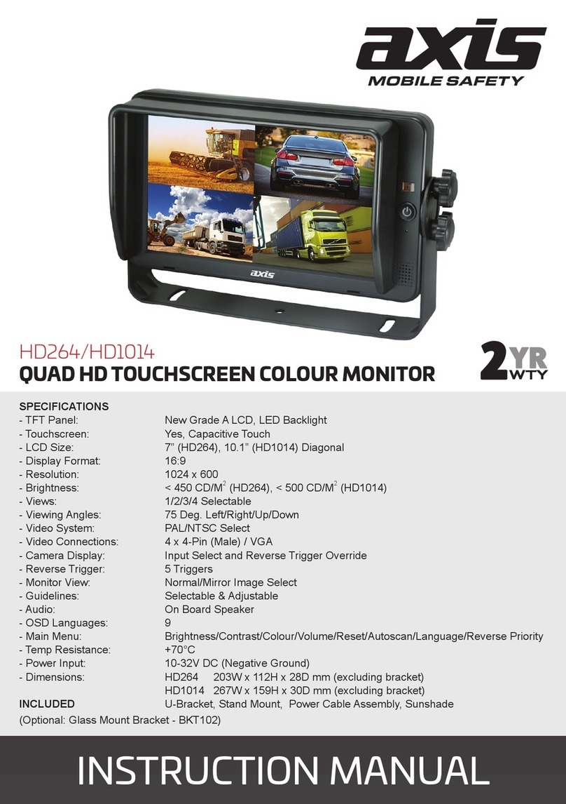 Axis HD264 User manual
