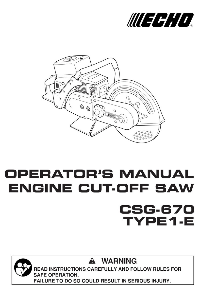 Echo Power Blend CSG-670 User manual