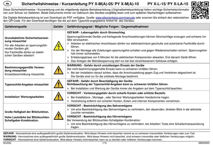 Pfannenberg PY X-M-05 quick guide