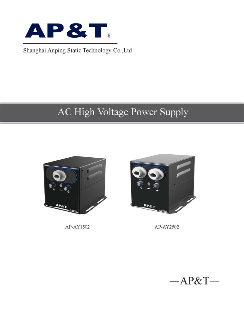 AP&T AP-AY1502 quick start guide
