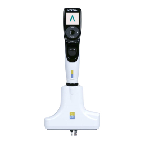 Integra D-ONE User manual