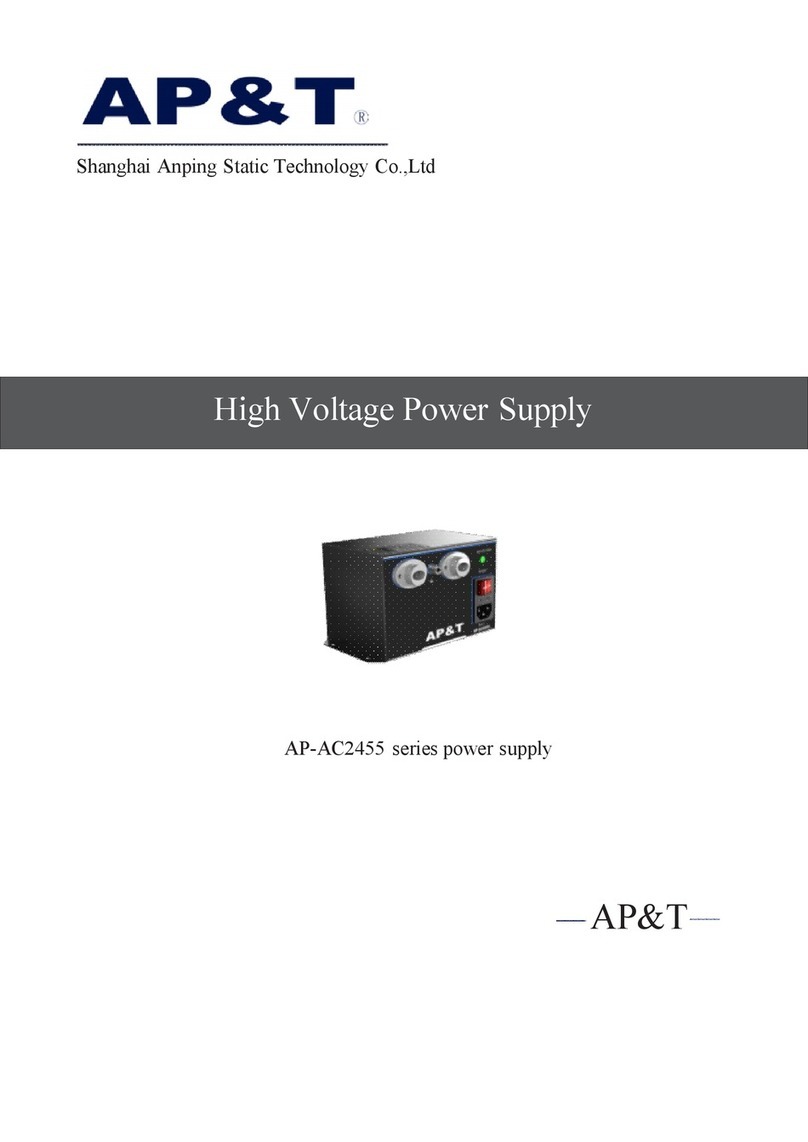 AP&T AP-AC2455 Series quick start guide