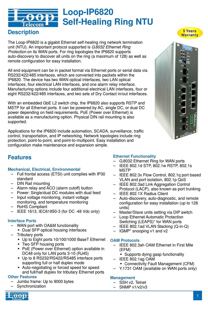 Loop Telecom Loop-IP6820 manual