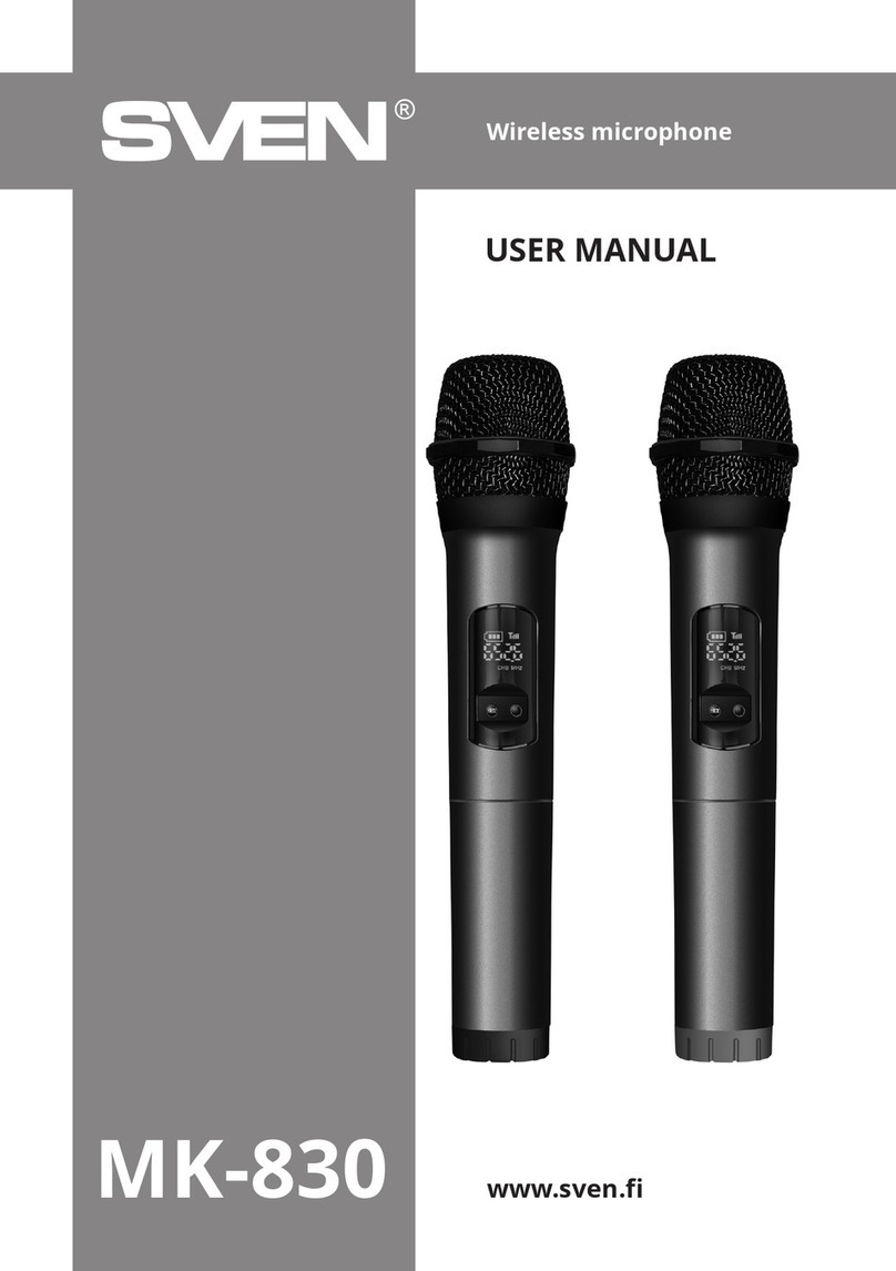 Sven MK-830 user manual