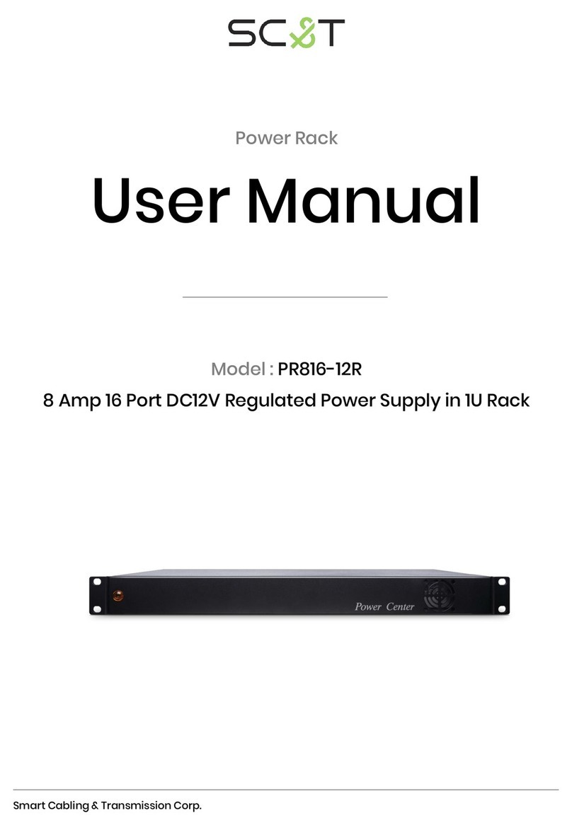 SC&T PR816-12R User manual