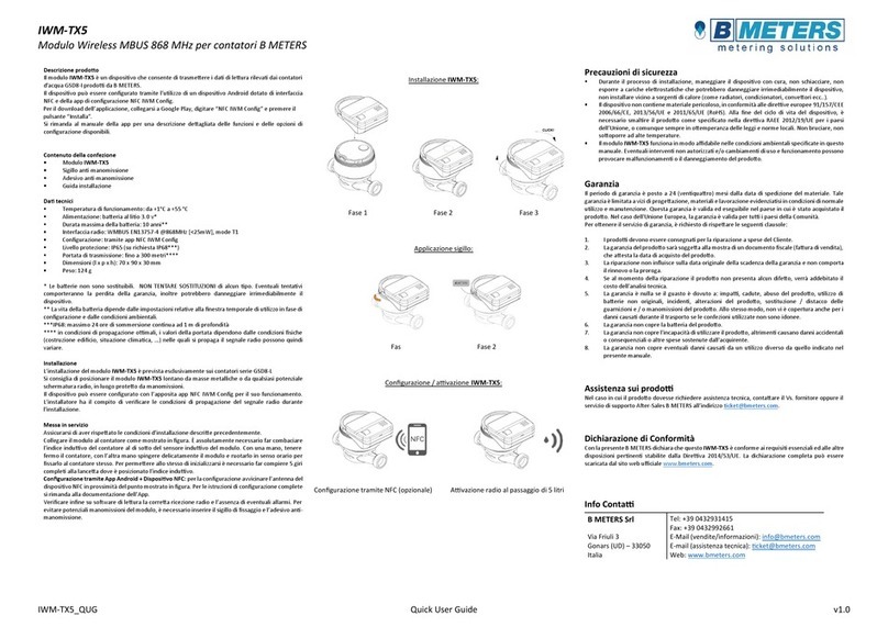 B meters IWM-TX5 User manual
