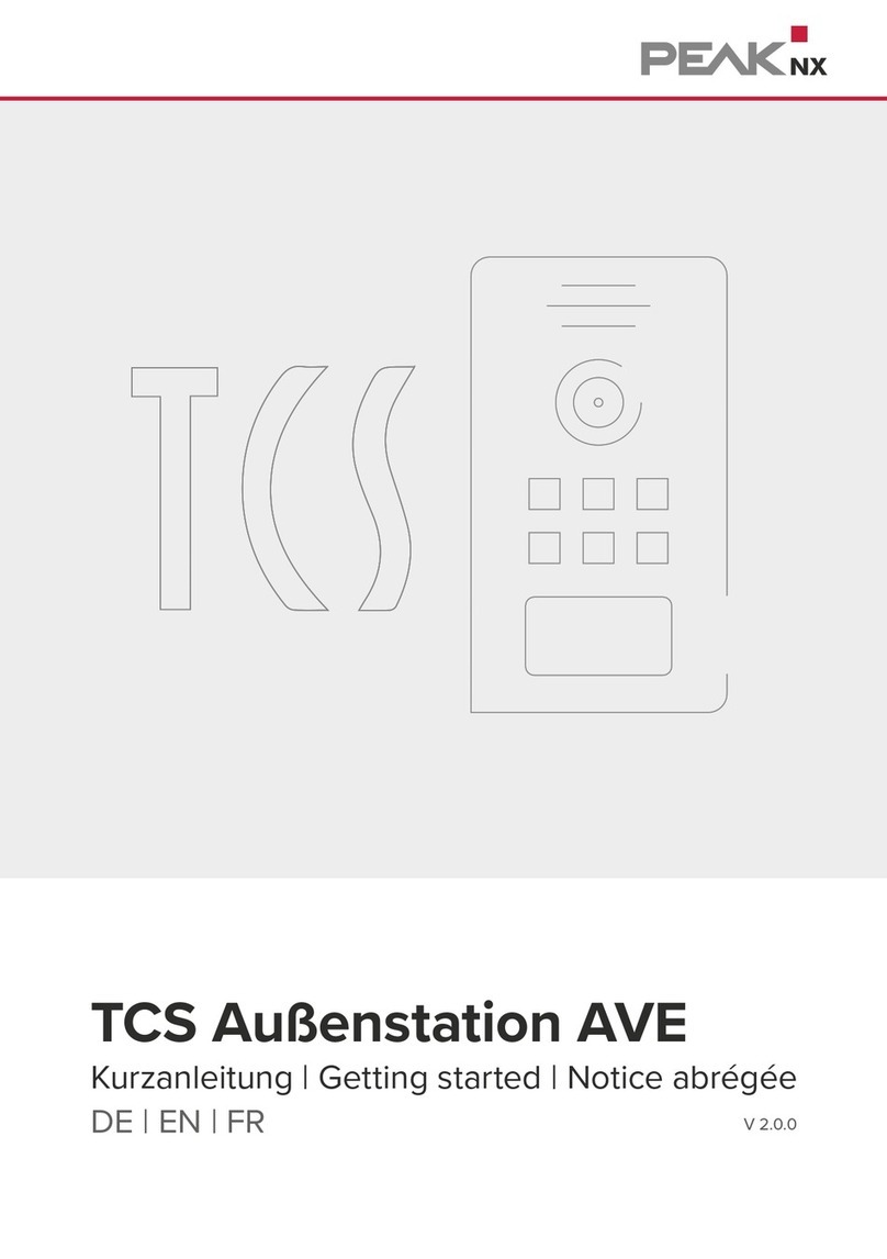 PEAKnx TCS AVE User manual