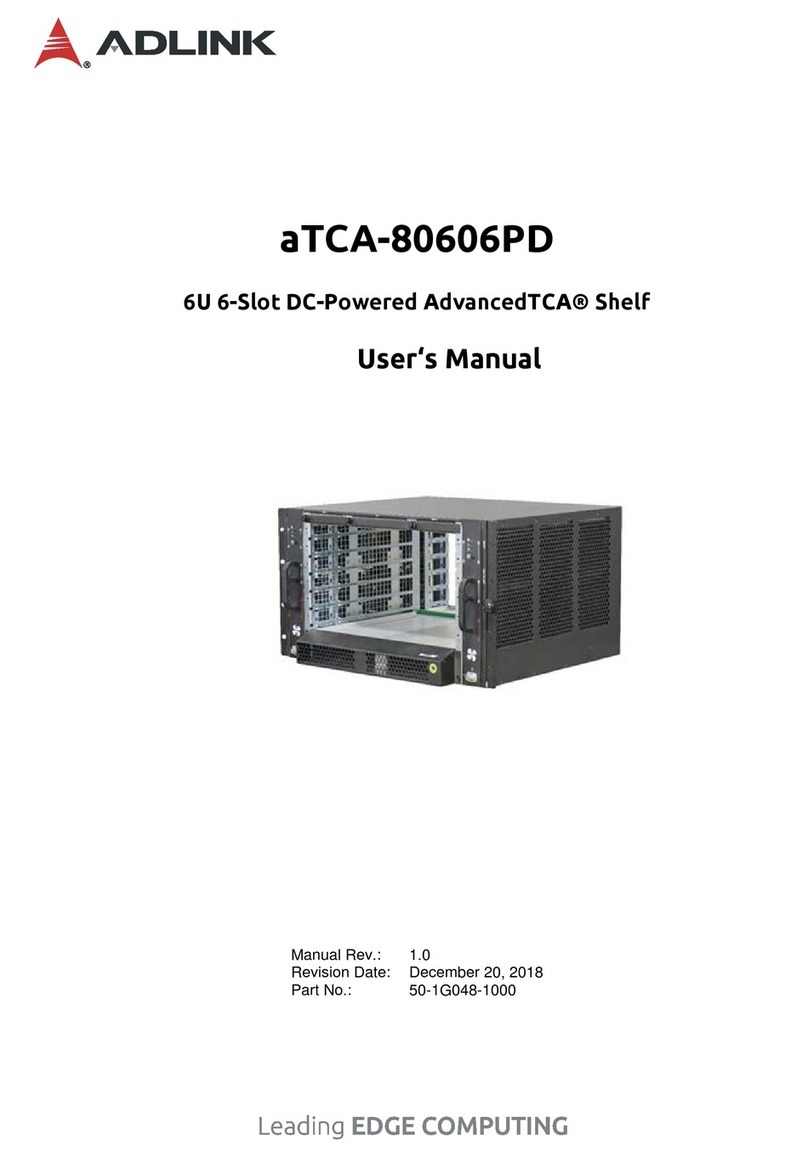 ADLINK Technology aTCA-80606PD User manual