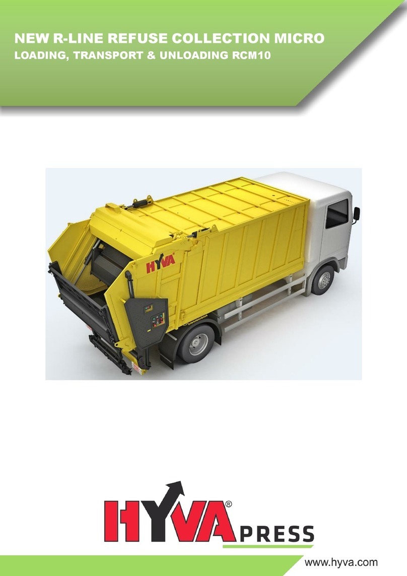 HYVA R Series user manual