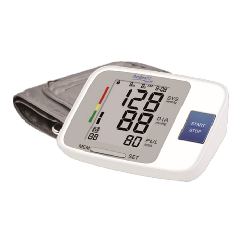 RCP ADF-B180 manual