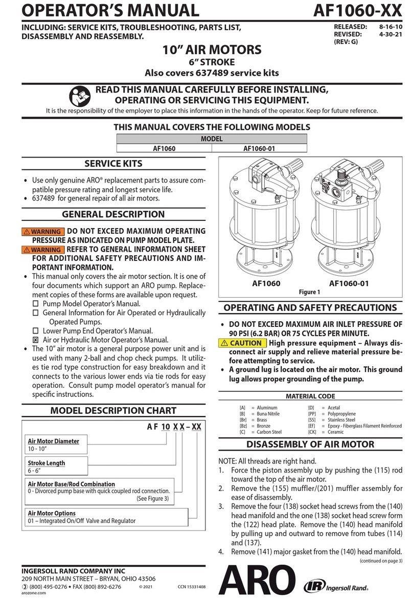 Ingersoll-Rand ARO AF1060 Series User manual