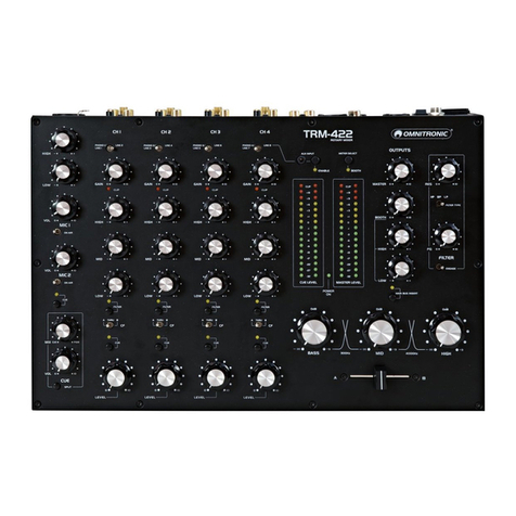 Omnitronic TRM-422 user manual