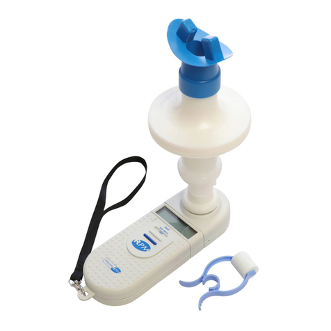 Care Fusion MicroRPM User manual