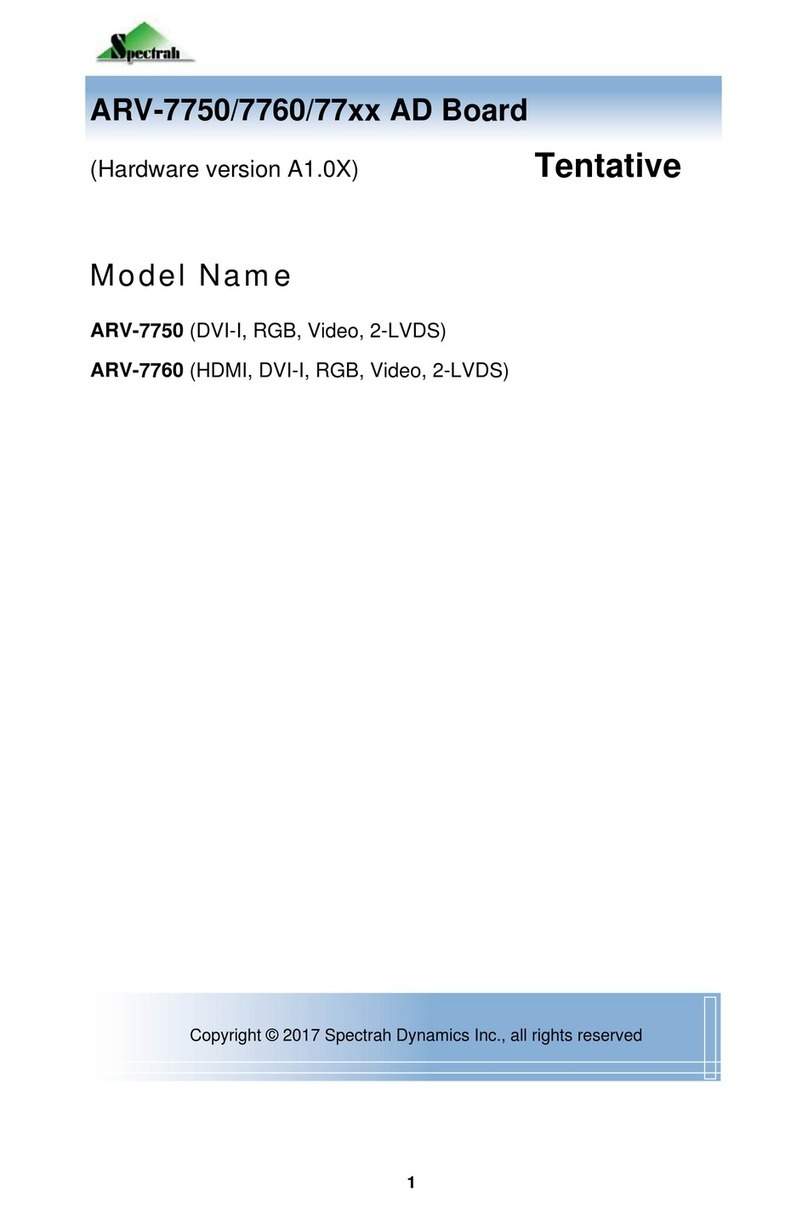 SpectRah ARV-77 Series User manual