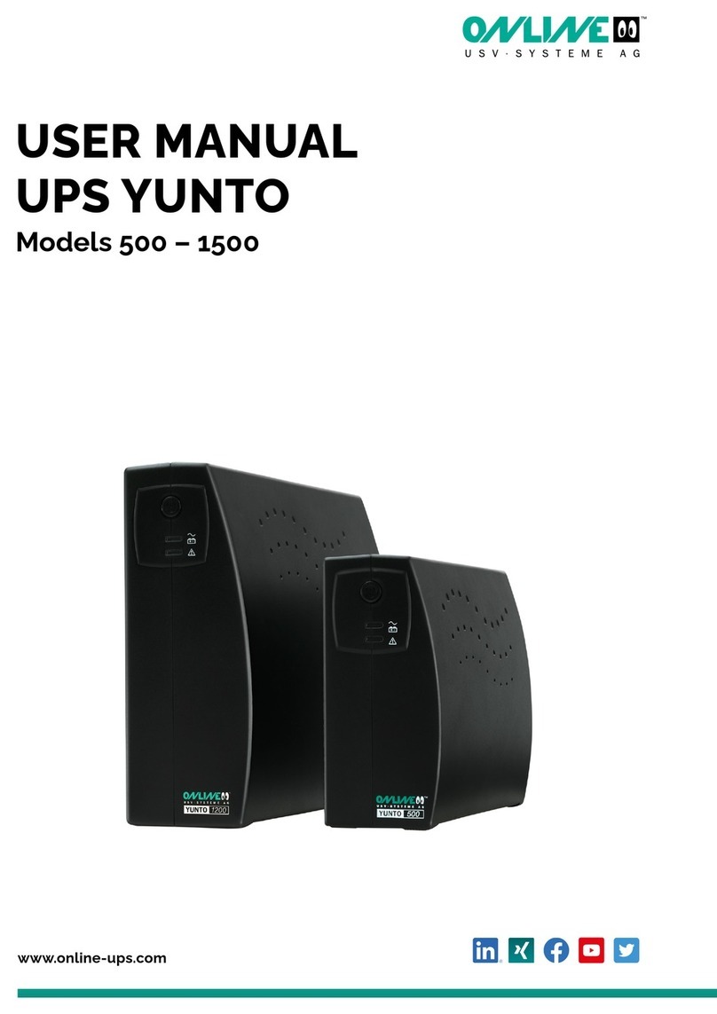 Online YUNTO 500 user manual
