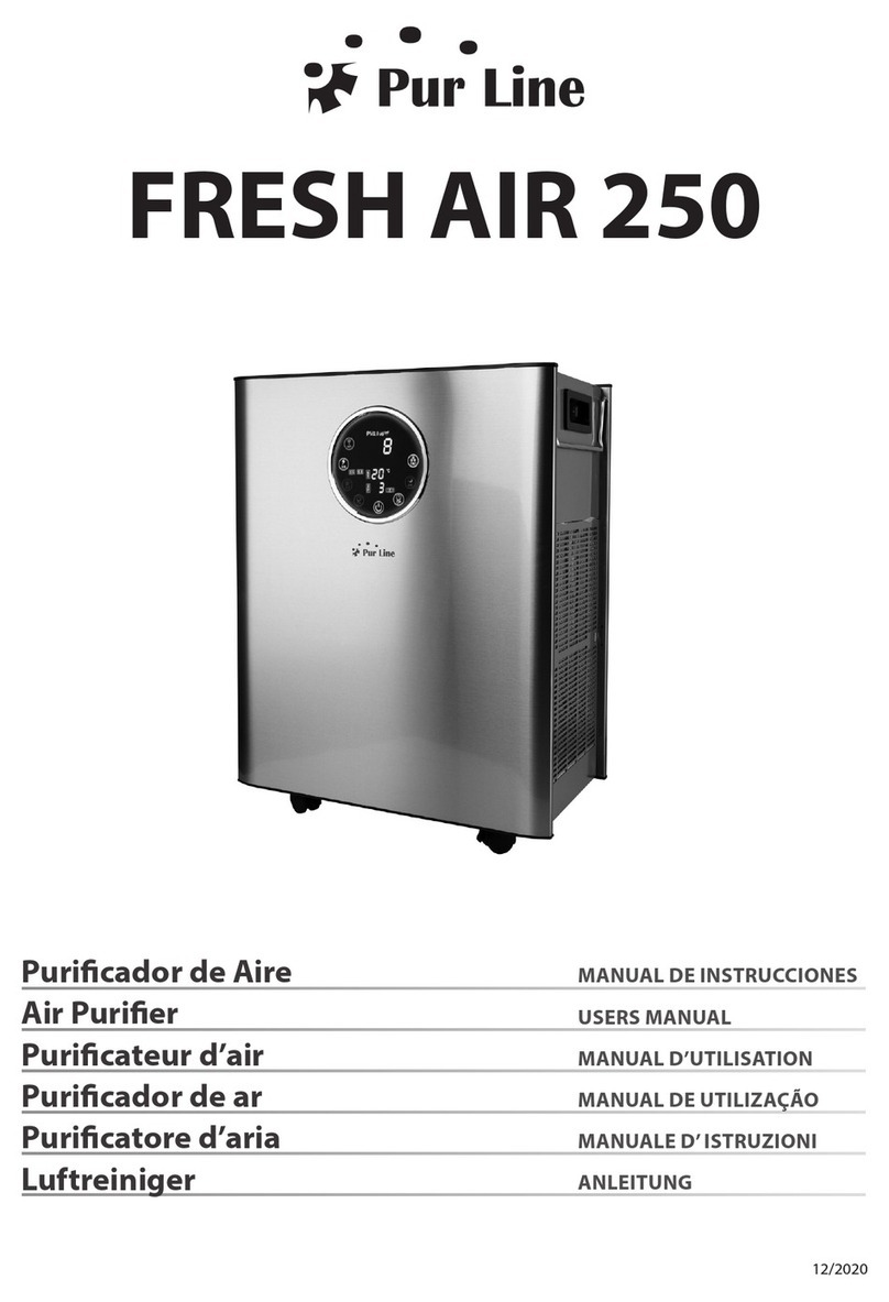 Pur Line FRESH AIR 250 user manual
