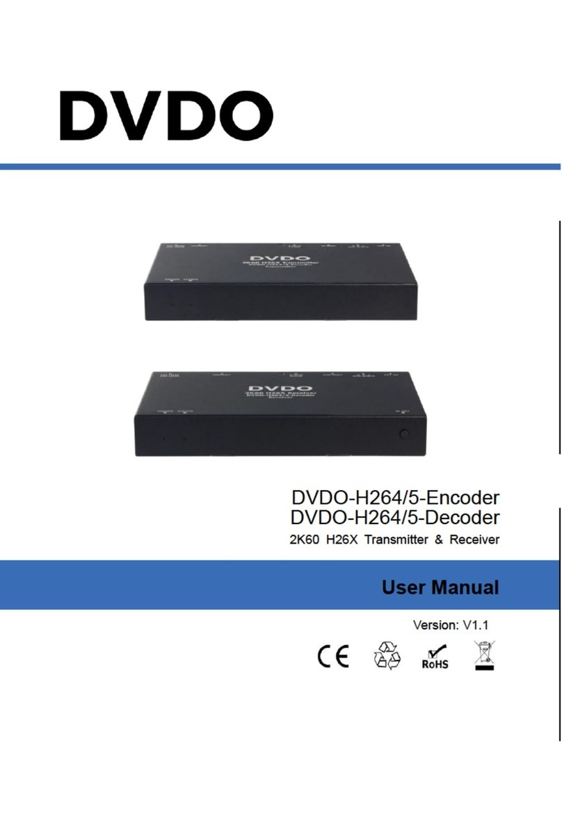 DVDO DVDO-H264/5-Encoder User manual