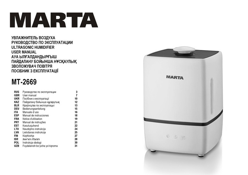 Marta MT-2669 user manual