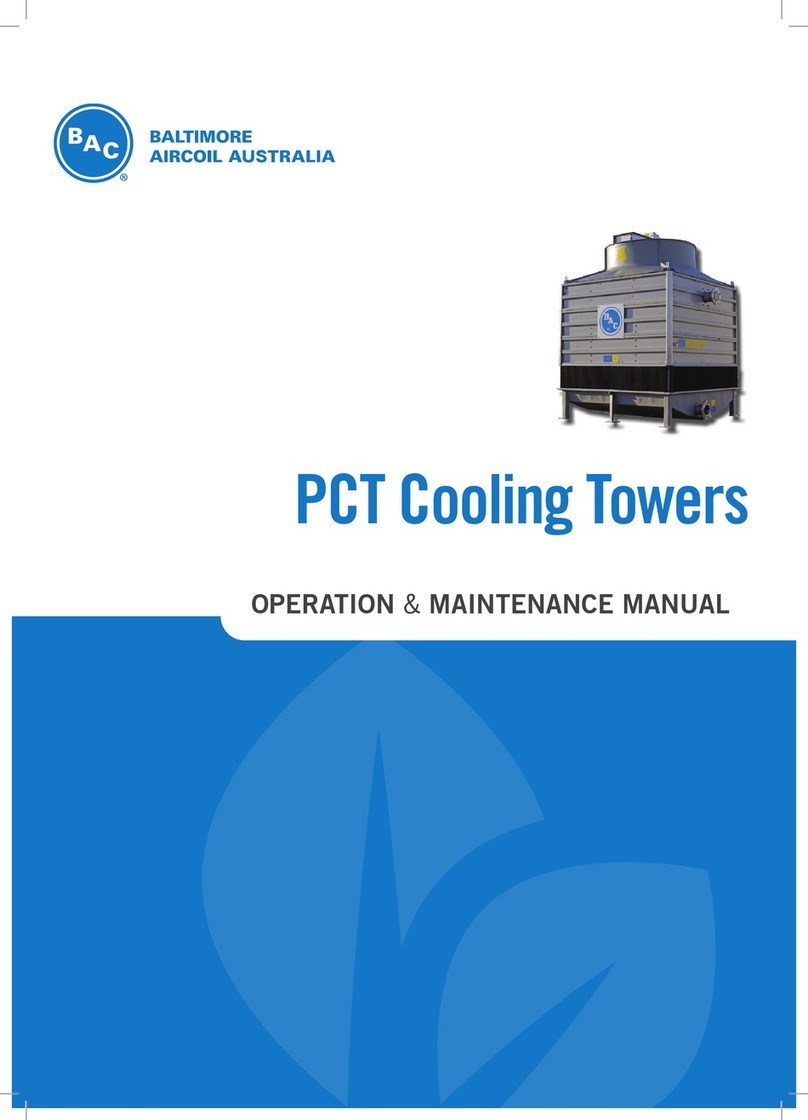BAC PCT Series Manual