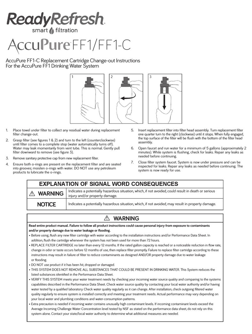 ReadyRefresh AccuPure FF1 instructions