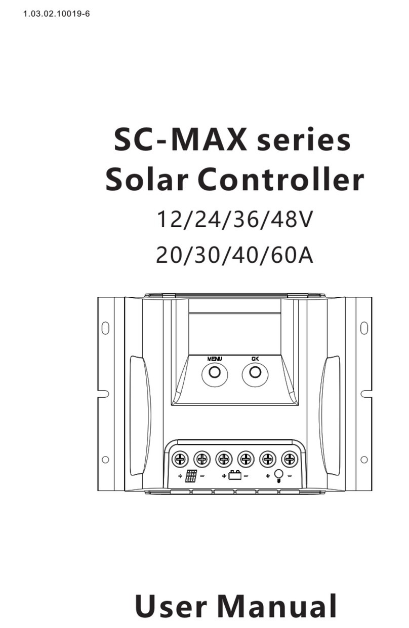 opti-solar SC-Max series User manual