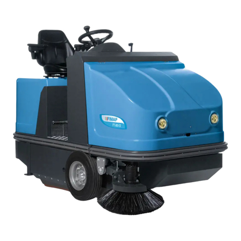 Fimap FS80 User manual