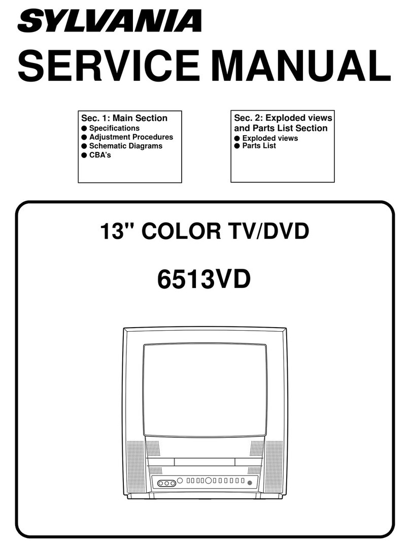 Sylvania 6513VD User manual
