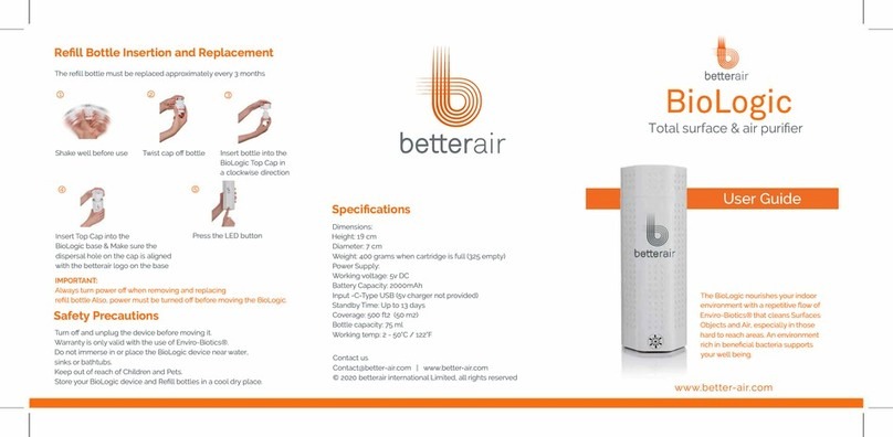 Better Air Biologic User manual