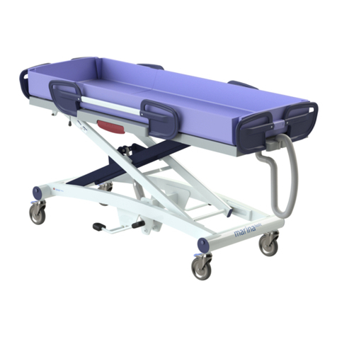 lopital Marina basic hydraulic Instructions for use