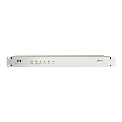 SDI PPS-2RM-B operating manual