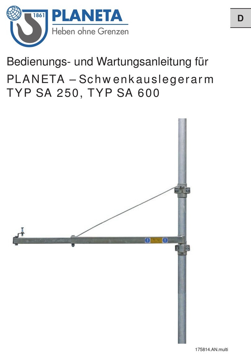 Planeta SA 250 Installation and operation manual